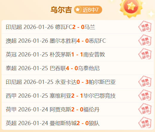 秋日奇才妙,笔生花,丰收佳绩预,立博体育官网,Ladbrokes,Sports,足球直播,篮球赛事,体育高清,NBA直播