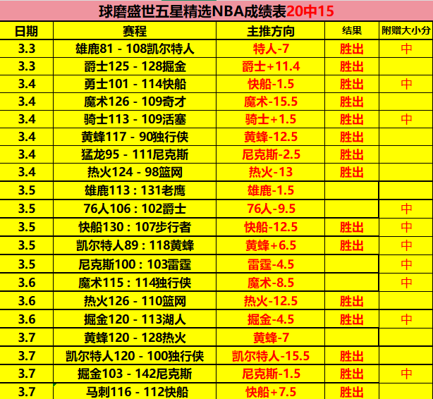萨夫万转会,获批,成功加入雄,立博体育官网,Ladbrokes,Sports,足球直播,篮球赛事,体育高清,NBA直播