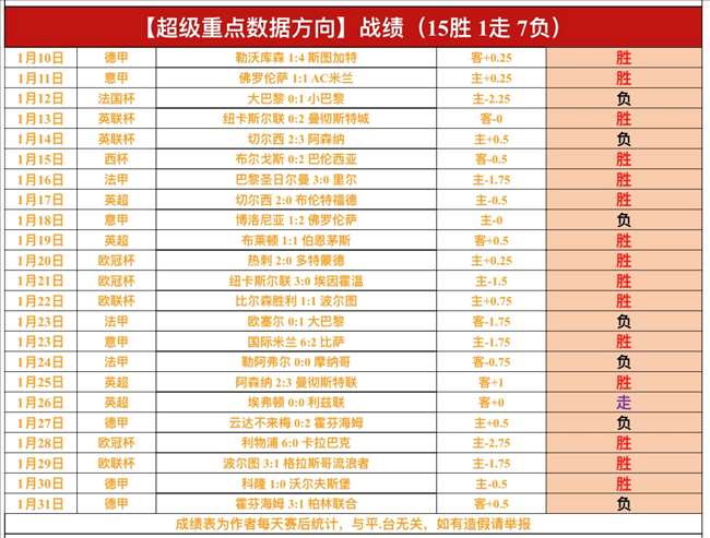 逆风翻盘,日激战胜过,主队逆境中,立博体育官网,Ladbrokes,Sports,足球直播,篮球赛事,体育高清,NBA直播
