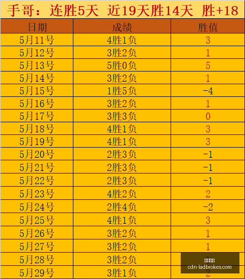 重生启示录,全面更新小,游戏,立博体育官网,立博体育App,立博体育直播,立博体育中心,立博体育入口
