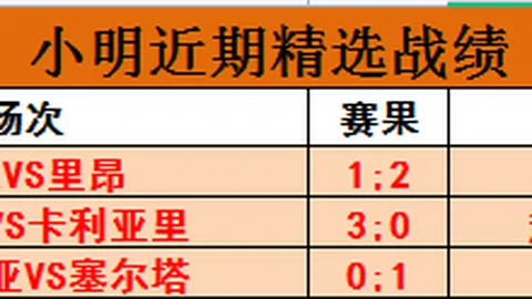 芬赛战队21胜18傲视群雄，往绩辉煌叠加主场霸主之姿，能否今日再创辉煌？