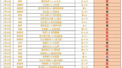 “逆风翻盘！8日激战胜过5日，主队逆境中的逆袭传奇！”