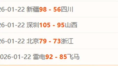 2025粤超系列赛事看点纷呈，粤甲、粤女五甲、粤乙联赛即将拉开序幕