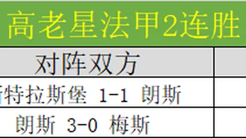 “湖人多罚一球引发班瓦谁更强热议，争论不休。”