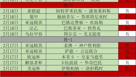 大乐透期号专家推荐：西一东一价值对比分析