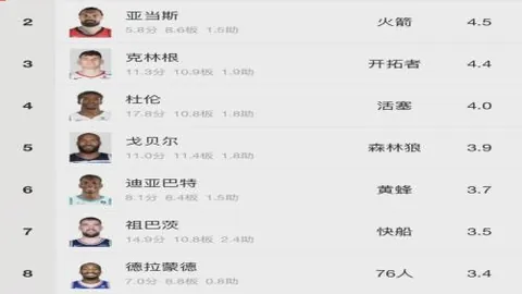 [德甲]拜仁险胜再续连胜传奇